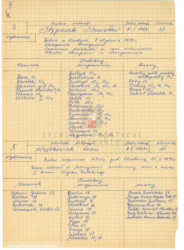 Obraz 12 z jednostki "Relacje i wspomnienia dotyczące powstania wielkopolskiego: 1. Chodzież, powiat Chodzież, województwo poznańskie."