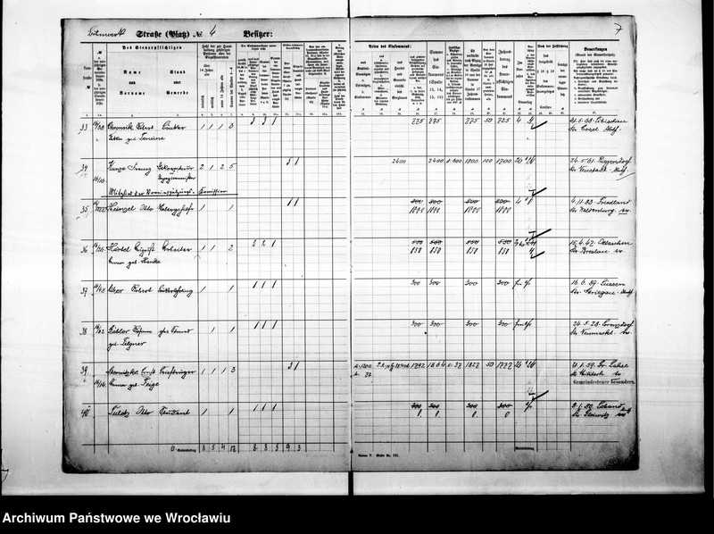 image.from.unit.number "Personalienverzeichnisse"