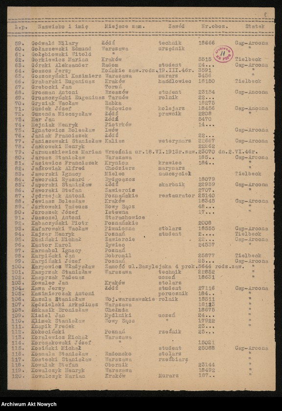 image.from.unit.number "Obozy koncentracyjne w Neuenhamme, Płaszowie, Turyngii /"Reimagh"/, więzienie na Pawiaku, martyrologia dzieci żydowskich, spis osób wywiezionych z pow. bielskiego. Opracowania, spisy, wykazy."