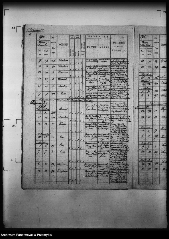 image.from.unit.number "[Kopie ksiąg metrykalnych parafii Szlachtowa (dekanat Muszyna)]"