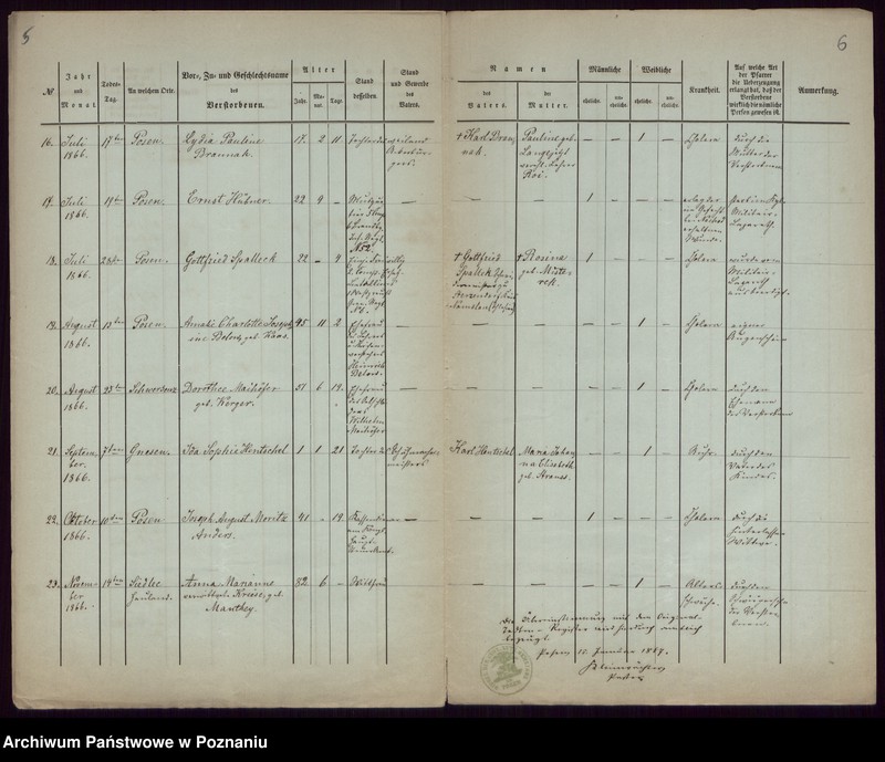 Obraz 5 z jednostki "Todtenregister"
