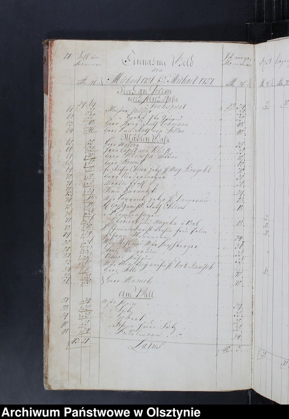 image.from.unit.number "Jahres-Rechnung Einnahme und Ausgabe wie auch Bau-Rechnung"