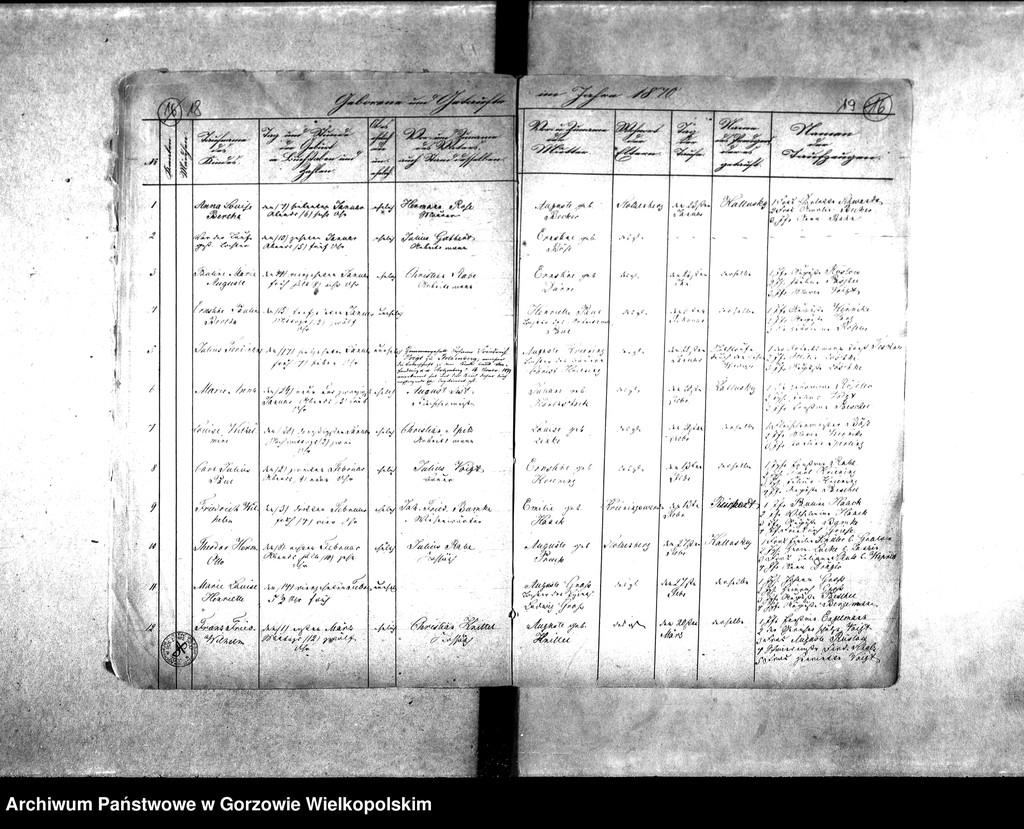 image.from.unit.number "Duplikate der Kirchenbücher von: Wormsfelde (Wojcieszyce) mit Unterförsterei, Theerofen und Mühlen, Stolzenberg (Różanki) mit Oberförsterei, Ziegelei, Kolonie und Theerofen."
