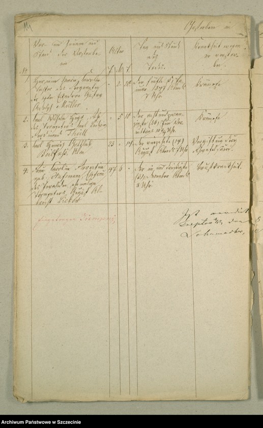 image.from.unit.number "Nachweisund der Gebornen, Getrauten und Verstorben in der Militeir Gemeinde in der Garnison zu Treptow a/R."