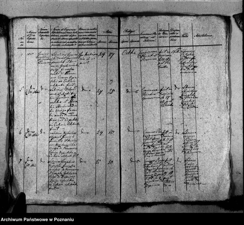 Obraz 13 z jednostki "Liber baptisatorum, copulatorum, mortuorum"