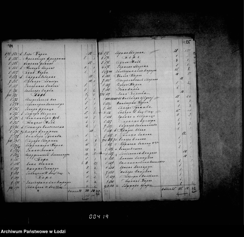 image.from.unit.number "O rospisjach i štatach"