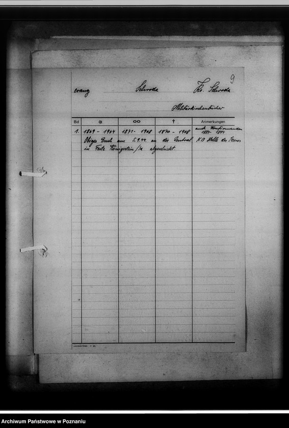 Obraz 13 z jednostki "Militärkirchenbücher [spisy ksiąg z kilku powiatów]"