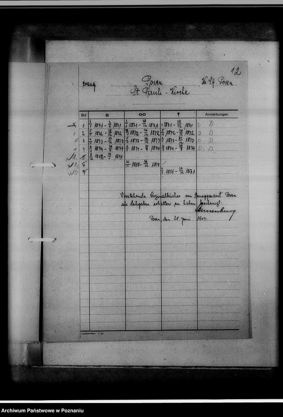 Obraz 16 z jednostki "Bücherverzeichnis, Sippenamt für Gauhaupstadt Posen [Poznań]"