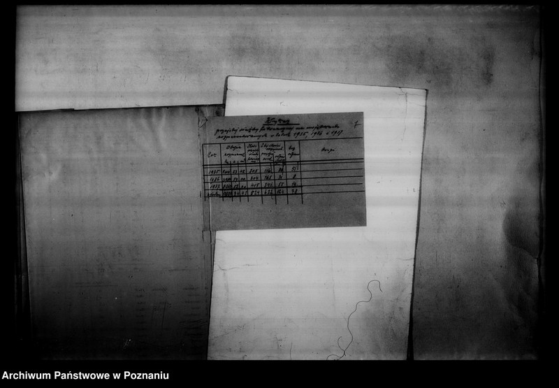 Obraz 11 z jednostki "Wykazy przyjętej służby folwarcznej oraz majątków rozparcelowanych"