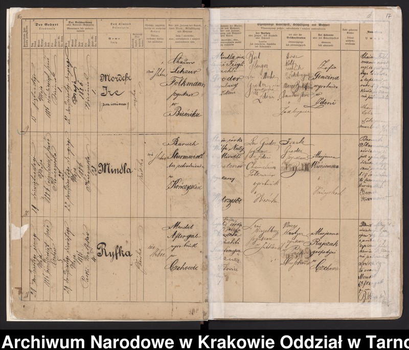 Obraz 12 z jednostki "Księga urodzeń"