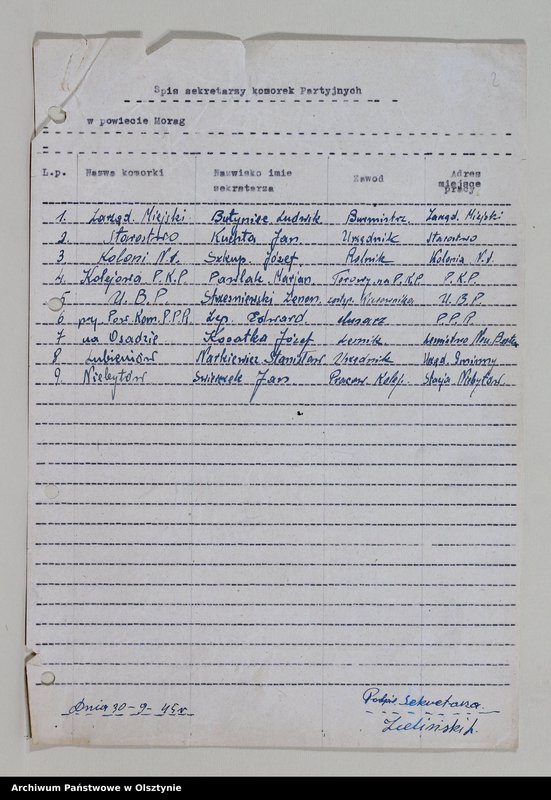 image.from.unit "Spis Sekretarzy komórek partyjnych"