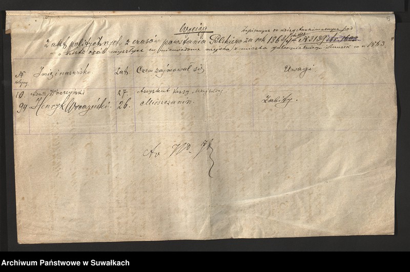 image.from.unit.number "[Kwerendy w sprawie biorący udział w powstaniu styczniowym-uczestników]"
