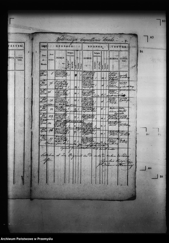 image.from.unit.number "[Kopie ksiąg metrykalnych parafii Wróblaczyn z filią Wola Wróblaczyńska (dekanat Niemirów)]"
