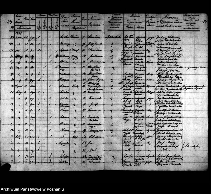 image.from.unit.number "Duplikaty zaślubionych, urodzonych, zmarłych"