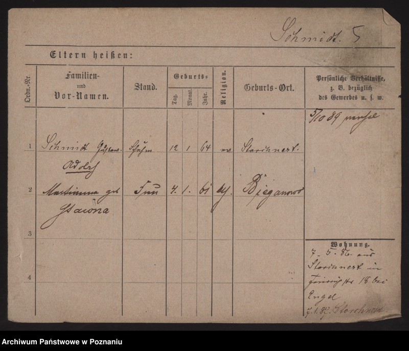 Obraz 14 z jednostki "Szmidt (żonaci)"