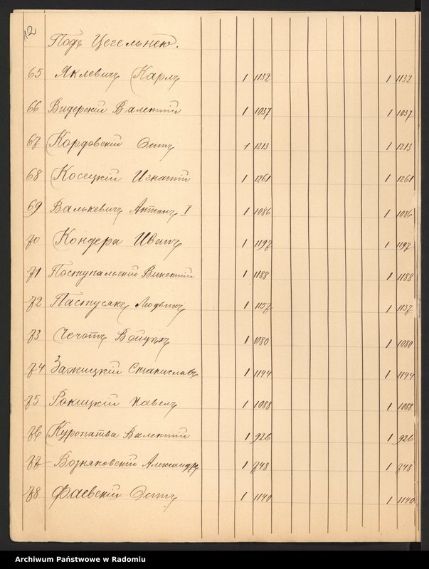 Obraz 13 z jednostki "[Tabele wsi powiatu koneckiego] T. I Nr 1-53"