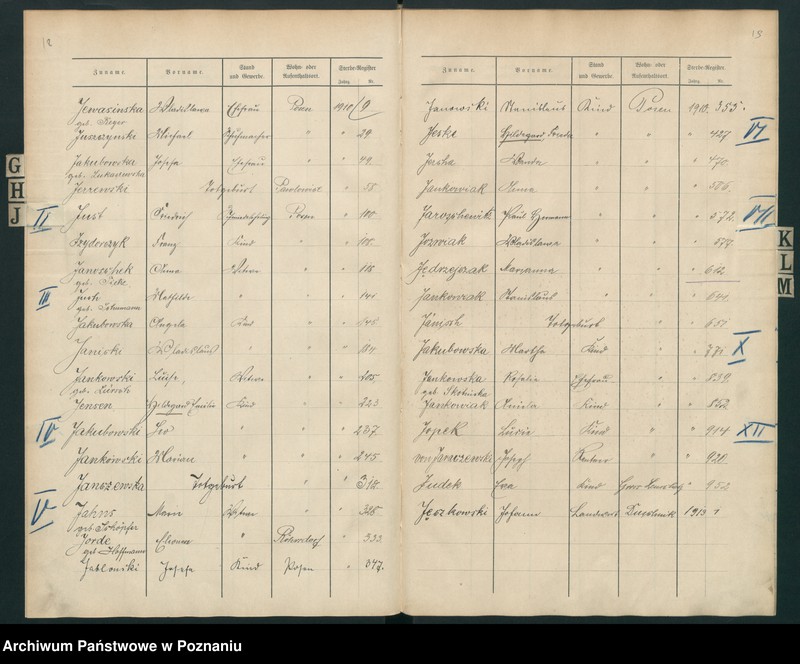 Obraz 13 z jednostki "Spis alfabetyczny zgonów za 1910"