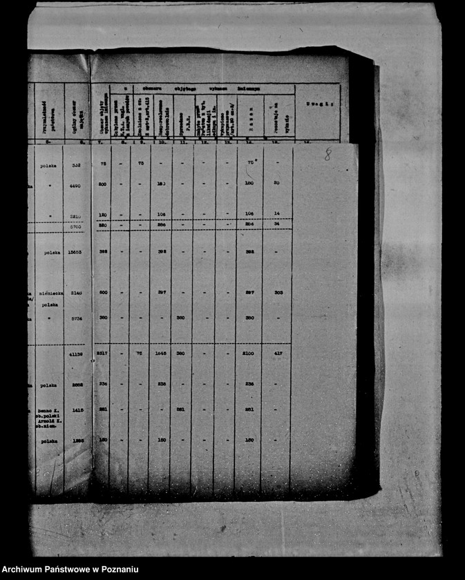 Obraz 12 z jednostki "Wykaz imienny nieruchomości podlegających wykupowi na cele reformy rolnej"