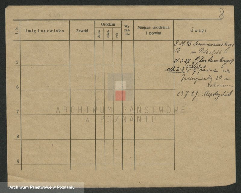 image.from.unit.number "Gos - Goswinski"