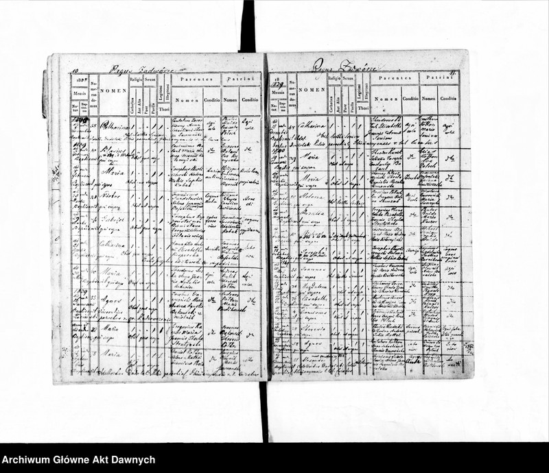 image.from.unit.number "Parafia: Gliniany. Dekanat: Gliniany. Księga metrykalna urodzeń, ślubów i zgonów dla wsi Zadwórze* i Bogdanówka*: Zadwórze - ur.: 1830-1887; śl.: 1855-1902; zg.: 1862-1896, Bogdanówka - ur.: 1833-1888; śl.: 1858, 1866-1869, 1871-1874, 1881, 1887-1888, 1890**; zg.: 1855-1890. Tom I."