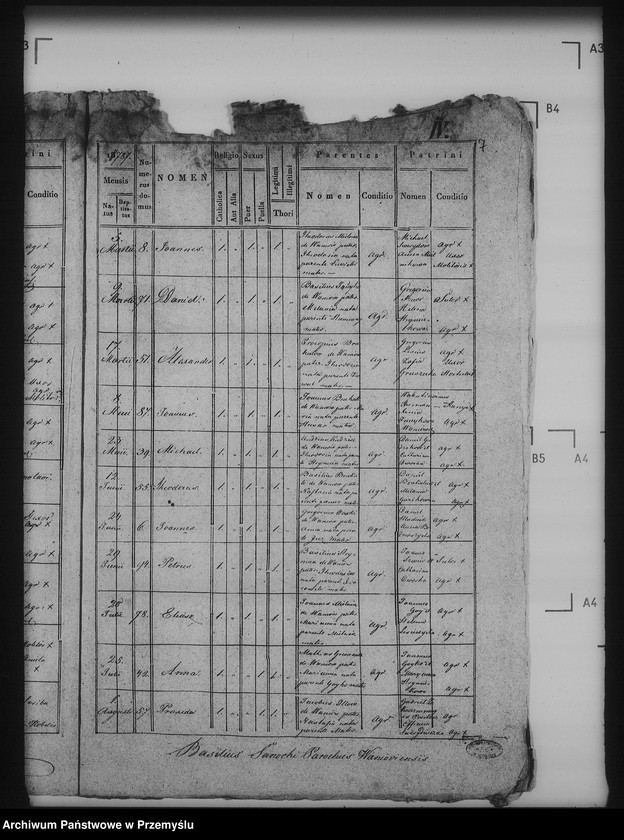 image.from.unit.number "[Kopie ksiąg metrykalnych parafii Waniów (dekanat Bełz)]"