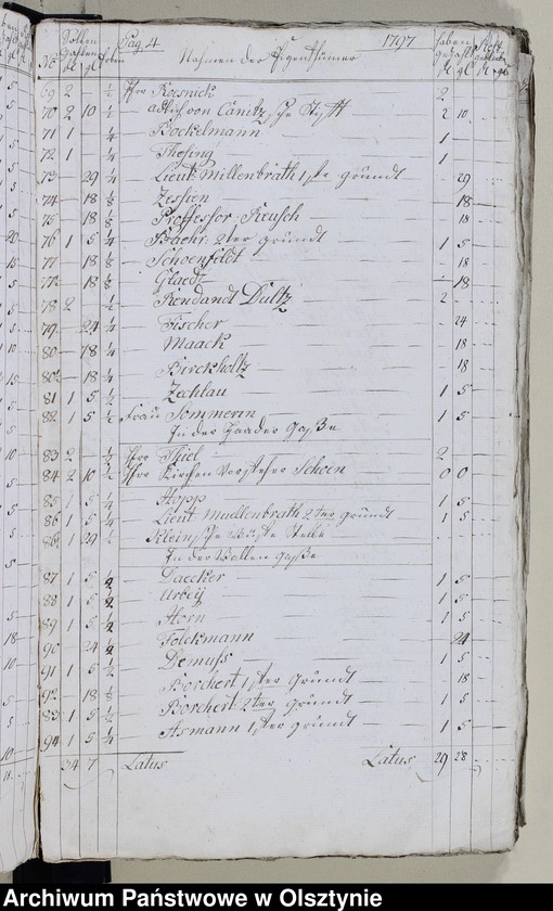 image.from.unit.number "Beläge über Einnahme und Ausgabe"