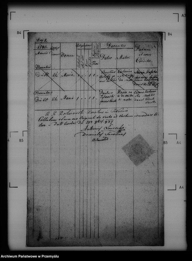 image.from.unit.number "[Kopie ksiąg metrykalnych parafii Tokarnia (dekanat Buków)]"