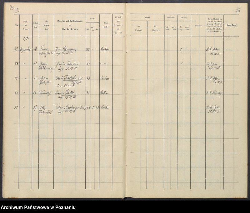 Obraz 16 z jednostki "Sterbenbuch"