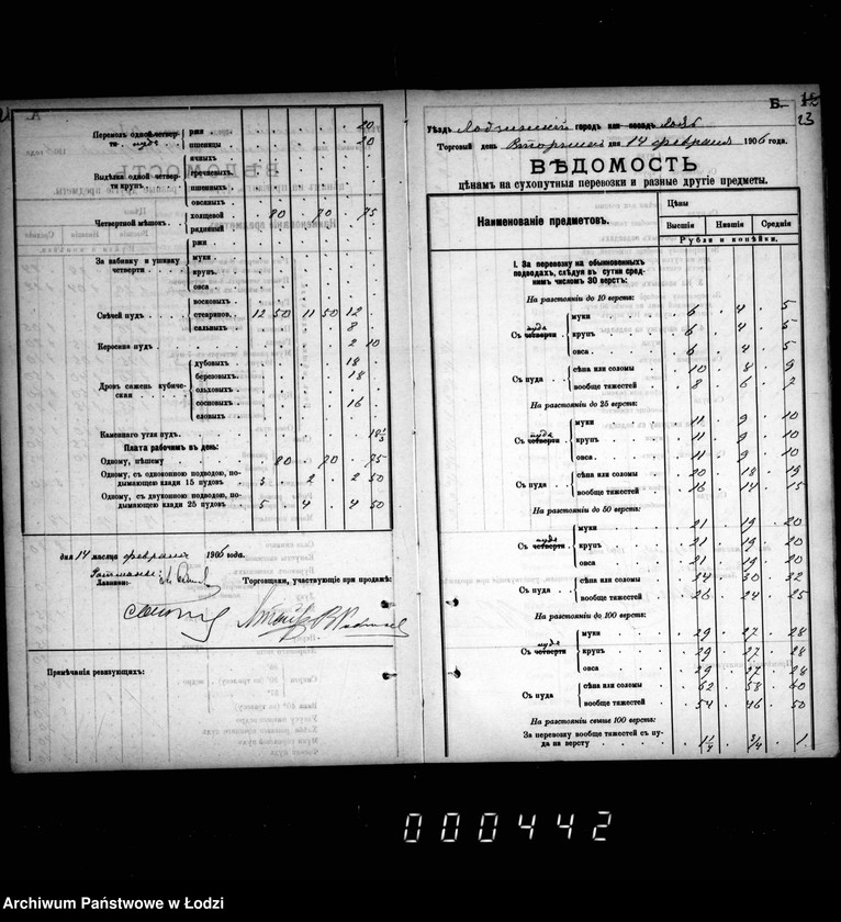 Obraz 16 z jednostki "Fora´lnaja kniga dlja zapisyvanija torgovych cen na proviant i furaž v gorode Lodzi s 1 janvarja 1906 goda po 1 janvarja 1912 goda"