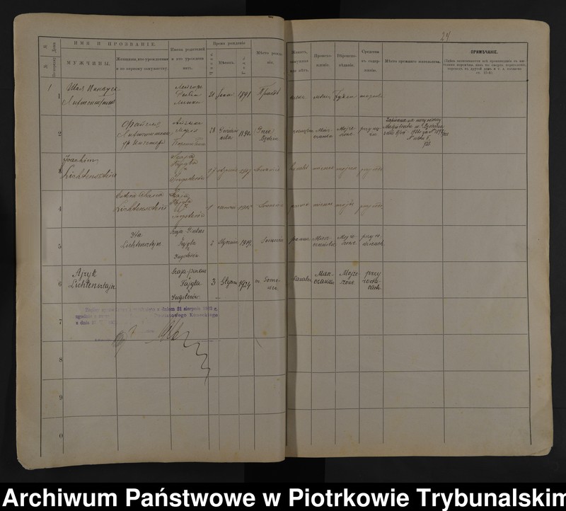 image.from.unit.number "Księga ludnosci stałej m[iasta] Przedborza Tom VII. d[omy] 1 - 26 W[idoma]"