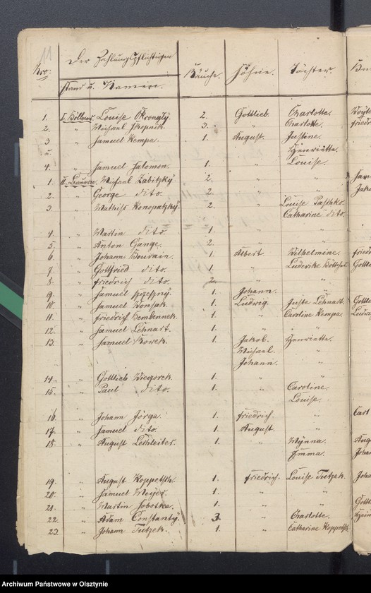 image.from.unit.number "Beläge zur Widminnenschen Kirchen Kassen Rechnung"