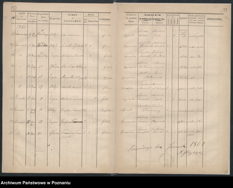 Obraz 7 z jednostki "Księga zgonów"