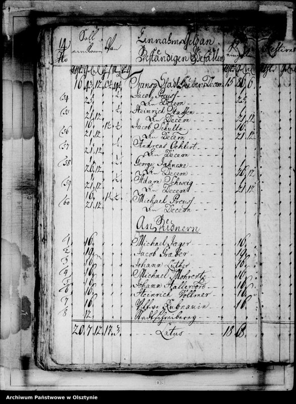 image.from.unit.number "Jahr-Rechnungen der Deutsch Eylauchen Kirchen mit Beurechnung und Armen-Casse"