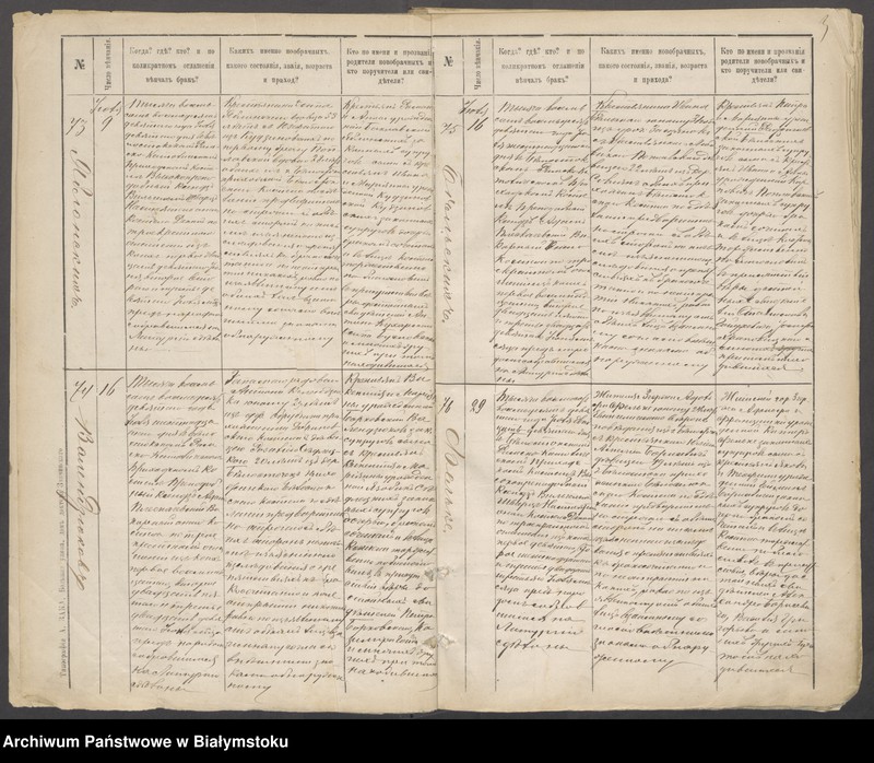 image.from.unit.number "[Akta małżeństw za lata 1889-1894]"