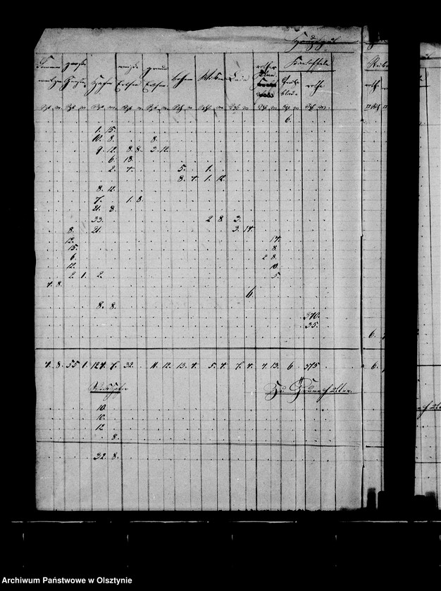 image.from.unit.number "Nachweisung des ausgesäten Sommergetreides in den zur Administration Steinort gehörigen Vorwerken"