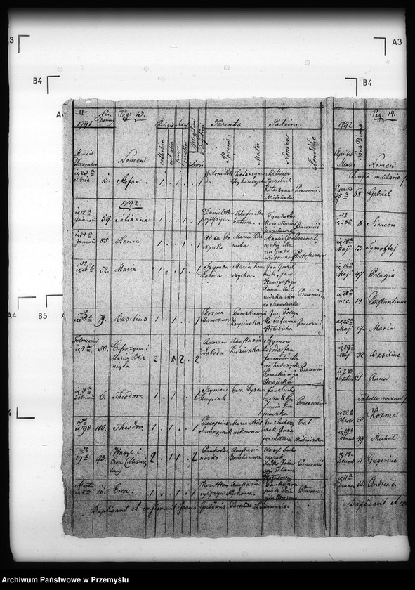 image.from.unit.number "[Kopie ksiąg metrykalnych parafii Łówcza z filią Huta Stara (dekanat Cieszanów)]"