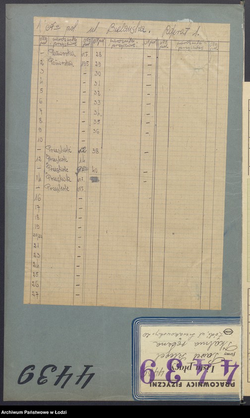 image.from.unit.number "Księga inwentarzowa nieruchomości m. Łodzi ul. Bielańska"