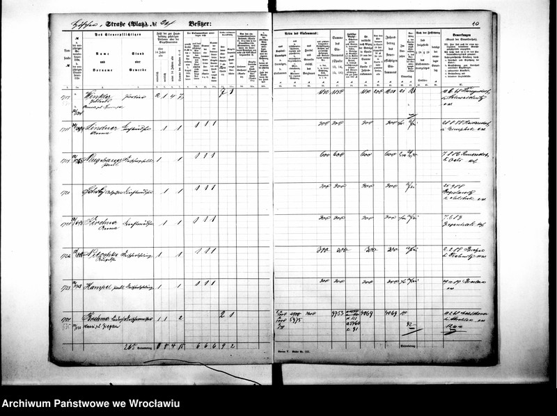 image.from.unit.number "Personalienverzeichnisse"