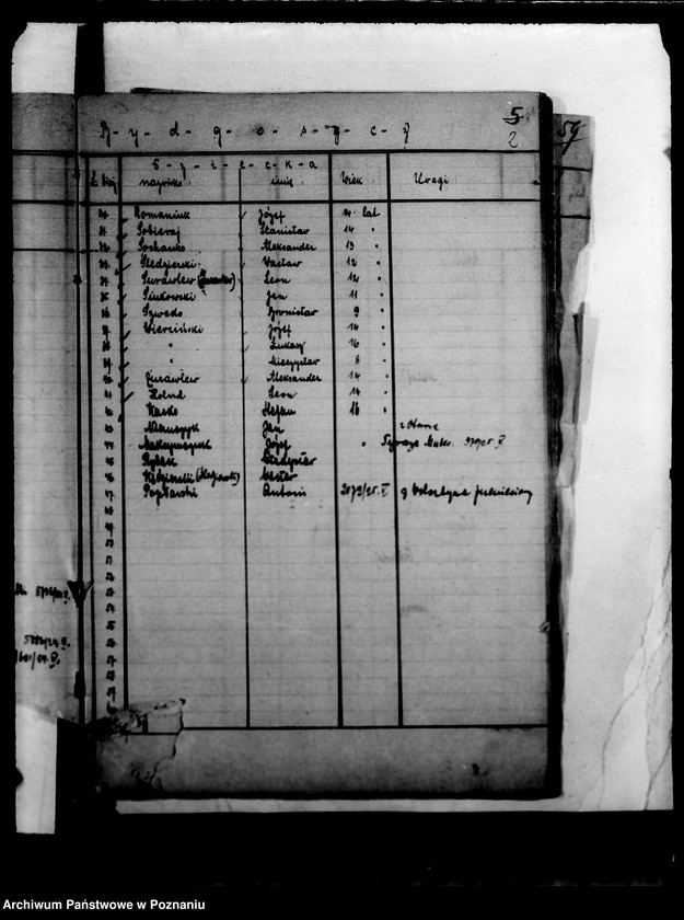 Obraz 6 z jednostki "/Damy sierot, wykazy dzieci/"