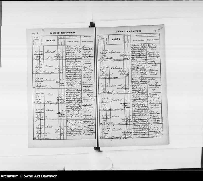 image.from.unit.number "Parafia: Obertyn. Dekanat: Horodenka. Księga metrykalna urodzeń 1881-1883, 1898, 1902, ślubów 1881-1882, 1898, 1902 i zgonów 1881-1883, 1898, 1902 dla miasta Obertyn i wsi: Czortowiec*, Harasimów*, Hawrylak, Niezwiska*, Woronów*, Bałahorówka, Hanczarów, Jakubówka."
