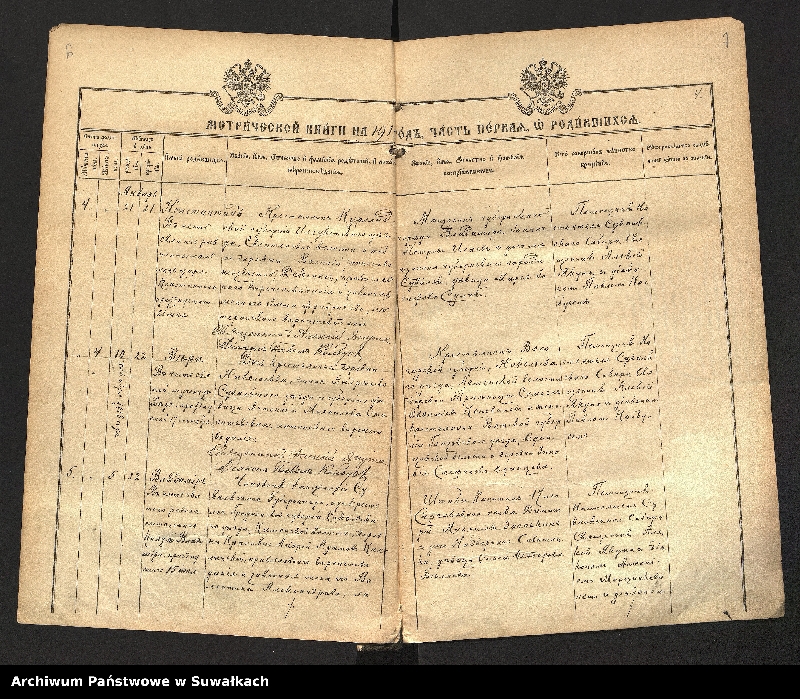 image.from.unit.number "Kopija Metričeskaja kniga Suvalkskoj Uspenskoj Sobornoj cerkvi za 1914 god""