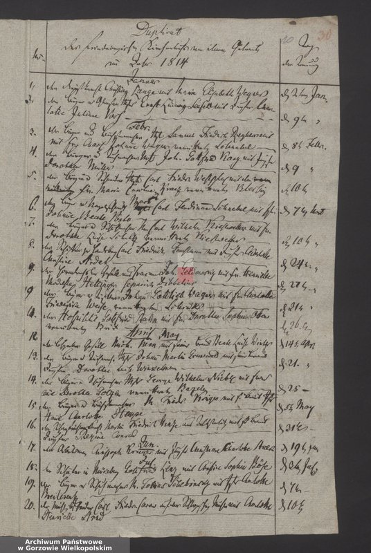 image.from.unit.number "Das Duplikat Kirchenbuch von Friedeberg und Schönfeld"
