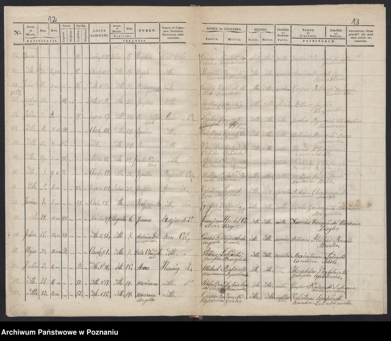 Obraz 9 z jednostki "Księga urodzeń"