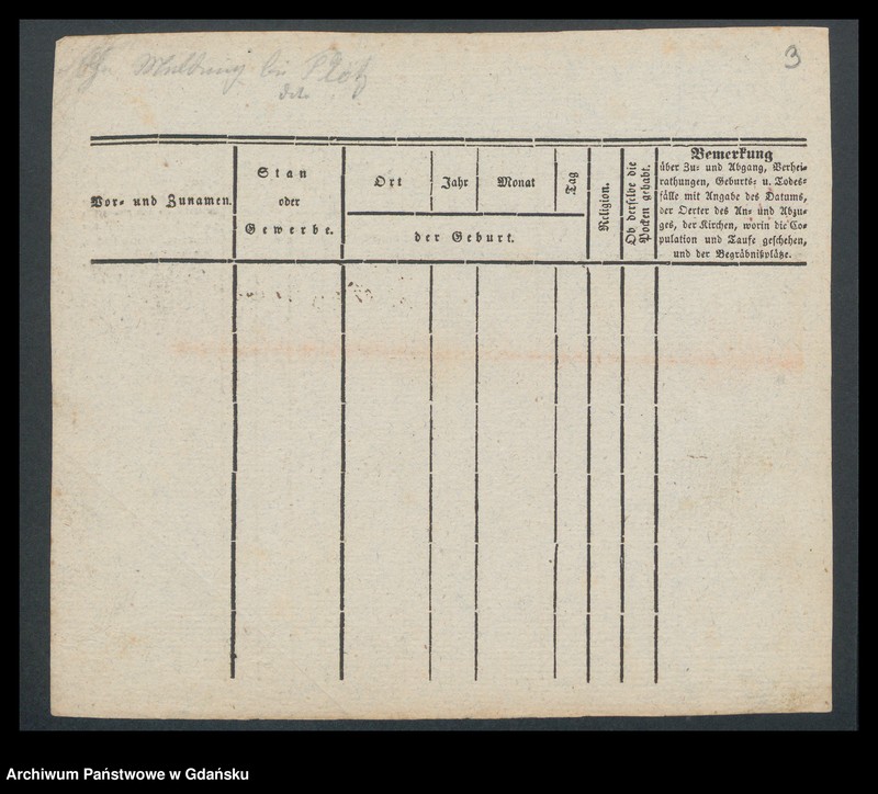 image.from.unit.number "Karty meldunkowe: Marienfeld - Markowz"