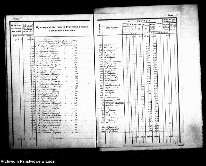 Obraz 16 z jednostki "Manuał przychodu i wydatków kasy ekonomicznej m. Łodzi na r. 1847"
