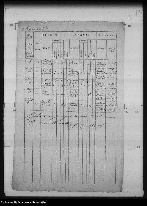 image.from.unit.number "[Kopie ksiąg metrykalnych parafii Boratyn - wieś Boratyn (dekanat Bełz)]"