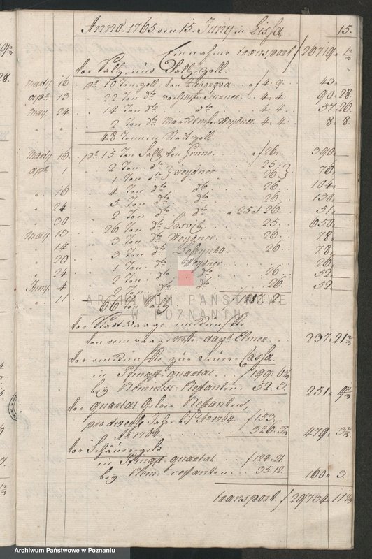 Obraz 17 z jednostki "Quartalrechnungen der Stadt Lissa; język niemiecki"