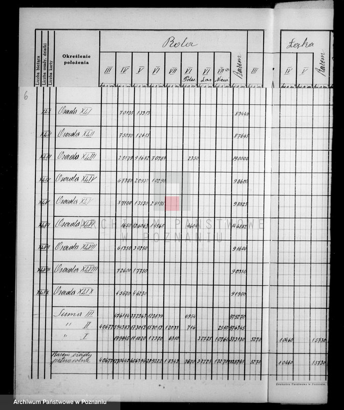 Obraz 10 z jednostki "Tymczasowy rejestr pomiarowy majątku Falmierowo powiatu wyrzyskiego"