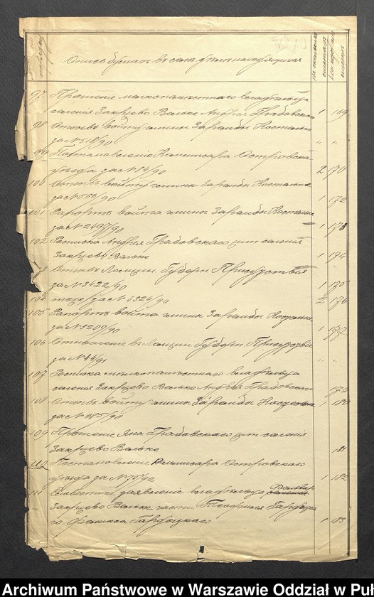 image.from.unit.number "O urządzaniu chłopów byłej rządowej wsi Zakrzewo-Słomy, Zakrzewo Wielkie, wchodzącej w skład prywatnej własności Zakrzewo podlegającej ziemianinem Teofilowi Gardockiemu i Feliksowi Zgliczewskiemu"