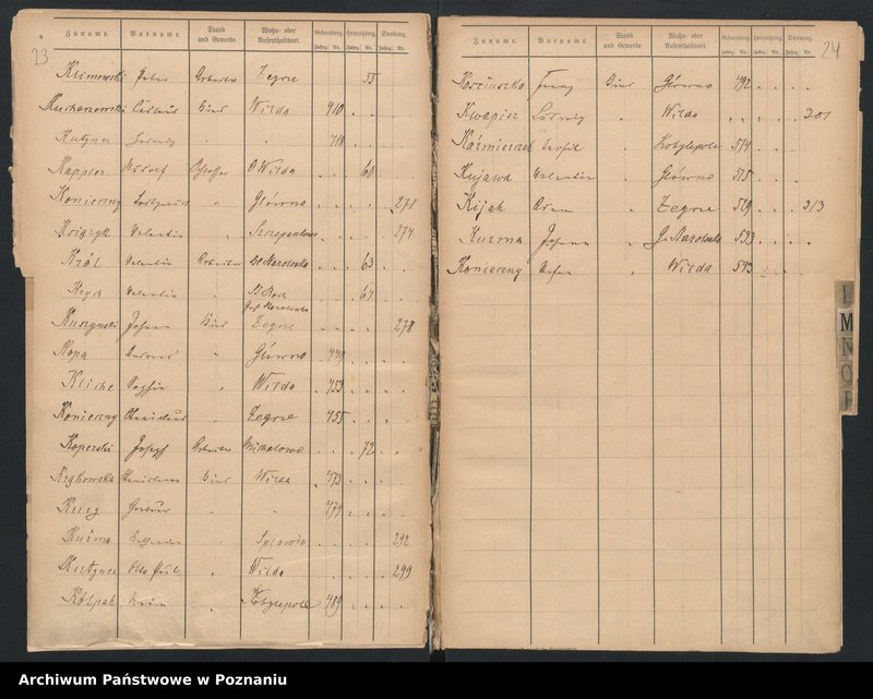image.from.unit.number "Spis alfabetyczny urodzeń, małżeństw, zgonów"